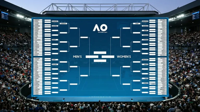 Analisis del cuadro del Australian Open cruces y camino al titulo